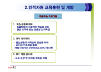 [인사관리] 인사관리의 현재이슈와 올레 KT 인사관리 사례분석-11