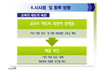 [인사관리] 인사관리의 현재이슈와 올레 KT 인사관리 사례분석-18