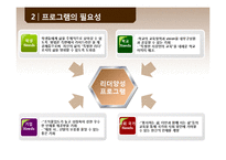 [경영학] 대학교 학부생을 위한 리더 양성 프로그램 개발-4
