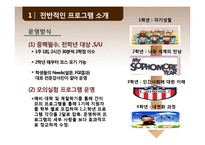 [경영학] 대학교 학부생을 위한 리더 양성 프로그램 개발-6
