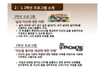 [경영학] 대학교 학부생을 위한 리더 양성 프로그램 개발-7