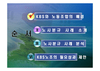 [조직행동론] KBS의 노사분쟁 사례분석-3
