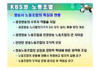 [조직행동론] KBS의 노사분쟁 사례분석-6