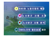 [조직행동론] KBS의 노사분쟁 사례분석-8