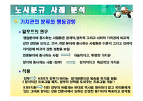 [조직행동론] KBS의 노사분쟁 사례분석-11