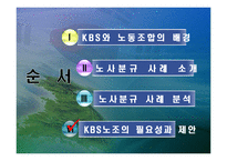 [조직행동론] KBS의 노사분쟁 사례분석-17