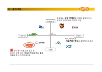 [소비자행동론] 소비자행동 관점에서의 광고 분석-e편한세상-8