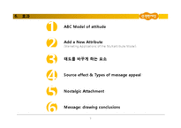 [소비자행동론] 소비자행동 관점에서의 광고 분석-e편한세상-9