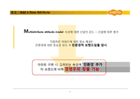 [소비자행동론] 소비자행동 관점에서의 광고 분석-e편한세상-11