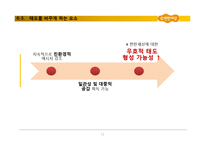 [소비자행동론] 소비자행동 관점에서의 광고 분석-e편한세상-12