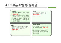 [마케팅] 그루폰코리아의 마케팅 전략 제안-17