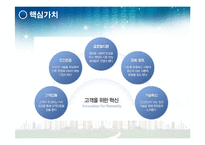 [기업과 경제] 우리나라 기업의 경영이념 및 가격정책-11