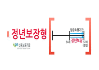 [경영학] 임금피크제의 도입배경, 사례와 시사점-9