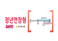 [경영학] 임금피크제의 도입배경, 사례와 시사점-10