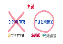 [경영학] 임금피크제의 도입배경, 사례와 시사점-15