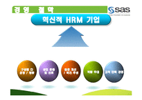 [인적자원관리] SAS 혁신적 HRM-11