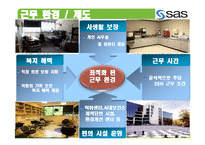 [인적자원관리] SAS 혁신적 HRM-12
