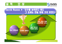 [인적자원관리] SAS 혁신적 HRM-17