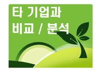 [인적자원관리] SAS 혁신적 HRM-19