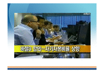 [금융기관 경영론] 바젤3의 도입과 국내 금융기관들에 주는 시사점-2