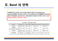 [금융기관 경영론] 바젤3의 도입과 국내 금융기관들에 주는 시사점-4