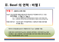 [금융기관 경영론] 바젤3의 도입과 국내 금융기관들에 주는 시사점-6