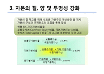 [금융기관 경영론] 바젤3의 도입과 국내 금융기관들에 주는 시사점-15