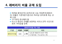 [금융기관 경영론] 바젤3의 도입과 국내 금융기관들에 주는 시사점-17