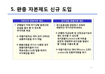 [금융기관 경영론] 바젤3의 도입과 국내 금융기관들에 주는 시사점-18