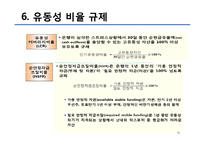 [금융기관 경영론] 바젤3의 도입과 국내 금융기관들에 주는 시사점-19
