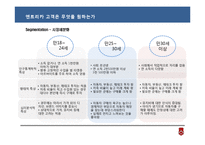 [마케팅원론] 현대자동차 엔트리카 마케팅전략-11