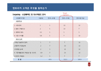 [마케팅원론] 현대자동차 엔트리카 마케팅전략-12