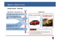 [마케팅원론] 현대자동차 엔트리카 마케팅전략-17