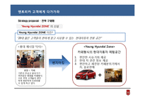 [마케팅원론] 현대자동차 엔트리카 마케팅전략-18