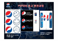 [마케팅원론] 펩시 4P, SWOT, STP 분석-4