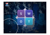 [마케팅원론] 펩시 4P, SWOT, STP 분석-14