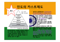 [국제문화] 인도의 예절과 종교, 영화속 인도 관찰-13