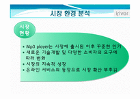 [경영학] 아이리버 마케팅 실패 사례(Iriver와 Apple 비교)-8