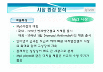 [경영학] 아이리버 마케팅 실패 사례(Iriver와 Apple 비교)-12
