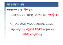 [윤리경영] 회계 및 재무관리의 윤리-사회지도층-15