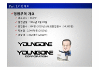 [경영전략 및 정책] 영원무역 전략분석-4