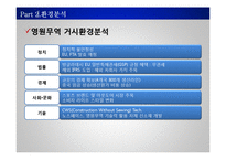 [경영전략 및 정책] 영원무역 전략분석-11