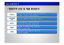 [경영전략 및 정책] 영원무역 전략분석-13