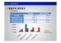 [경영전략 및 정책] 영원무역 전략분석-17