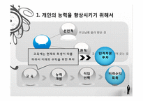 [경제학] 3장 교육투자-대헉교육의 문제점과 고졸자의 능력개발-4