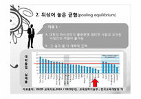[경제학] 3장 교육투자-대헉교육의 문제점과 고졸자의 능력개발-17