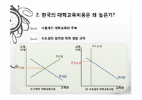[경제학] 3장 교육투자-대헉교육의 문제점과 고졸자의 능력개발-20