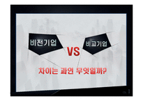 [경영학원론] 도서`성공하는 기업들의 8가지 습관` 요약-4