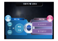 [경영학원론] 도서`성공하는 기업들의 8가지 습관` 요약-10