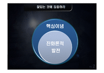 [경영학원론] 도서`성공하는 기업들의 8가지 습관` 요약-14